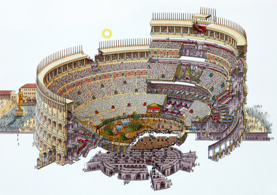 Construction of Roman Colosseum
