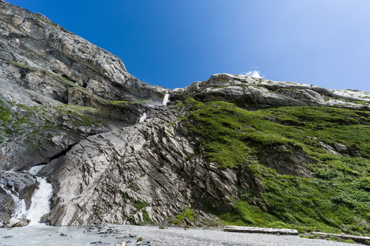 Eco Tourism - Sustainable Tourism